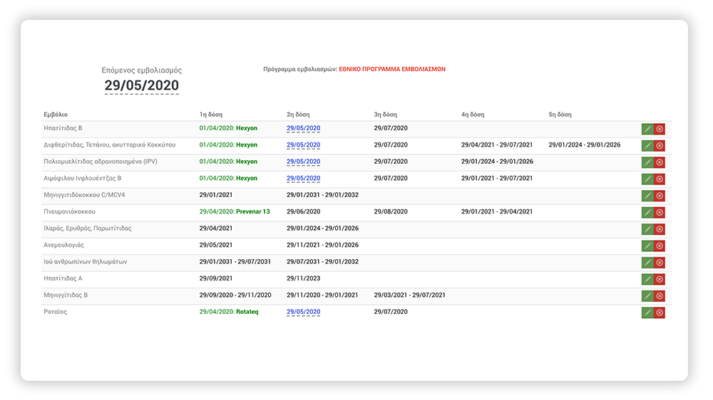 Οι ημερομηνίες των εμβολιασμών του παιδιού υπολογίζονται αυτόματα βάση του Εθνικού Προγράμματος Εμβολιασμών